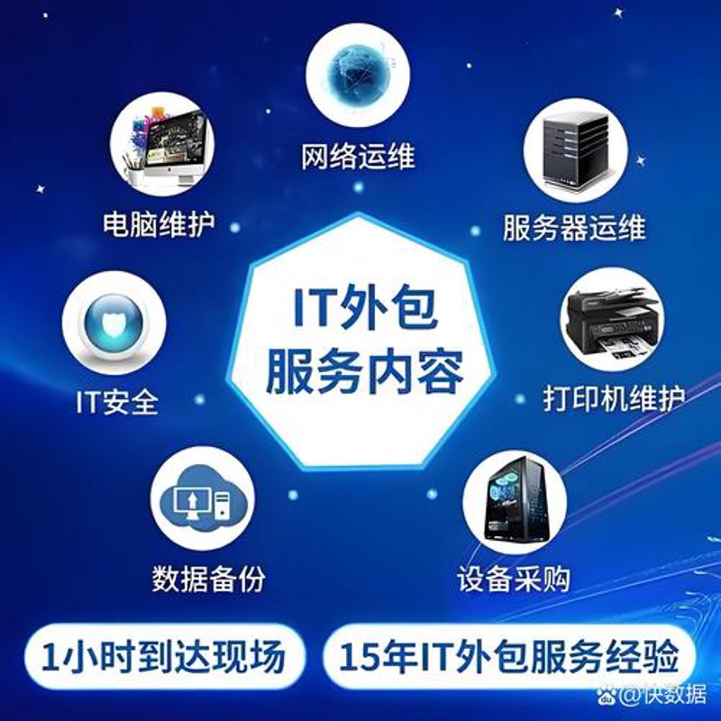 儋州网站建设在本地市场的发展趋势